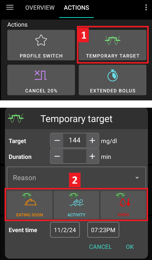 Actions TT